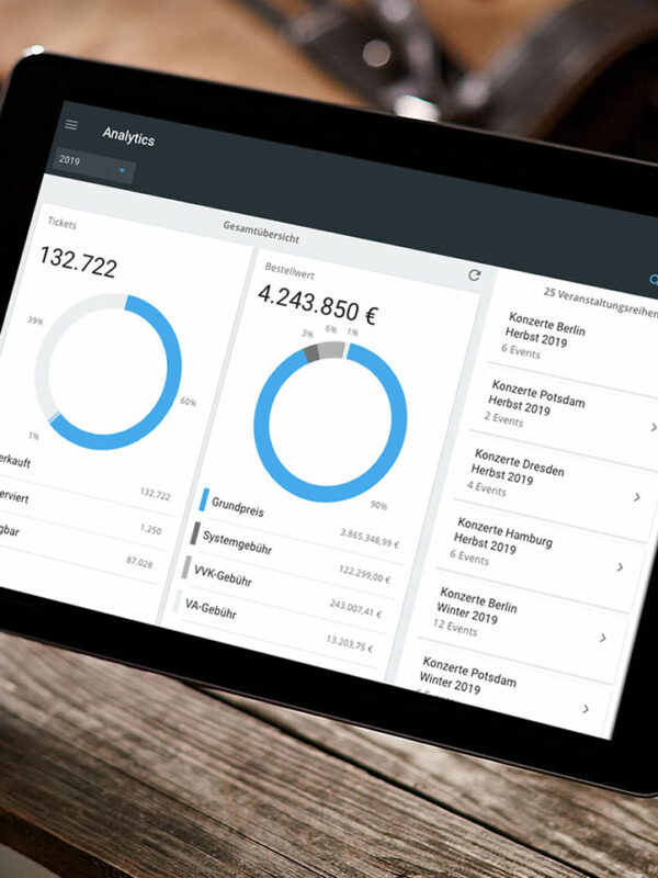 Affilitix Performance Dashboard